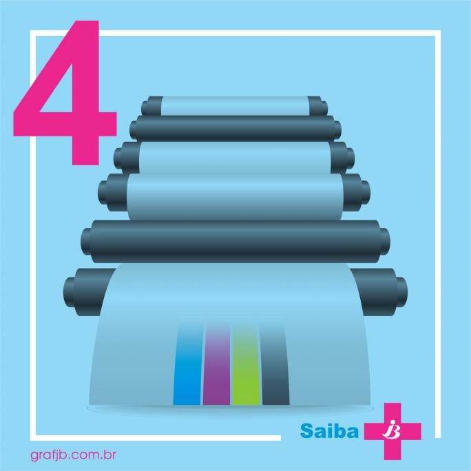 4 coisas que você precisa saber antes de procurar uma gráfica